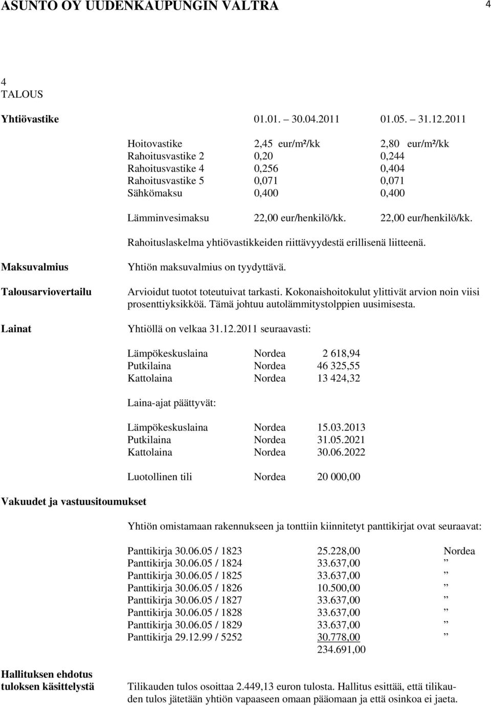 22,00 eur/henkilö/kk. Rahoituslaskelma yhtiövastikkeiden riittävyydestä erillisenä liitteenä. Maksuvalmius Talousarviovertailu Lainat Yhtiön maksuvalmius on tyydyttävä.