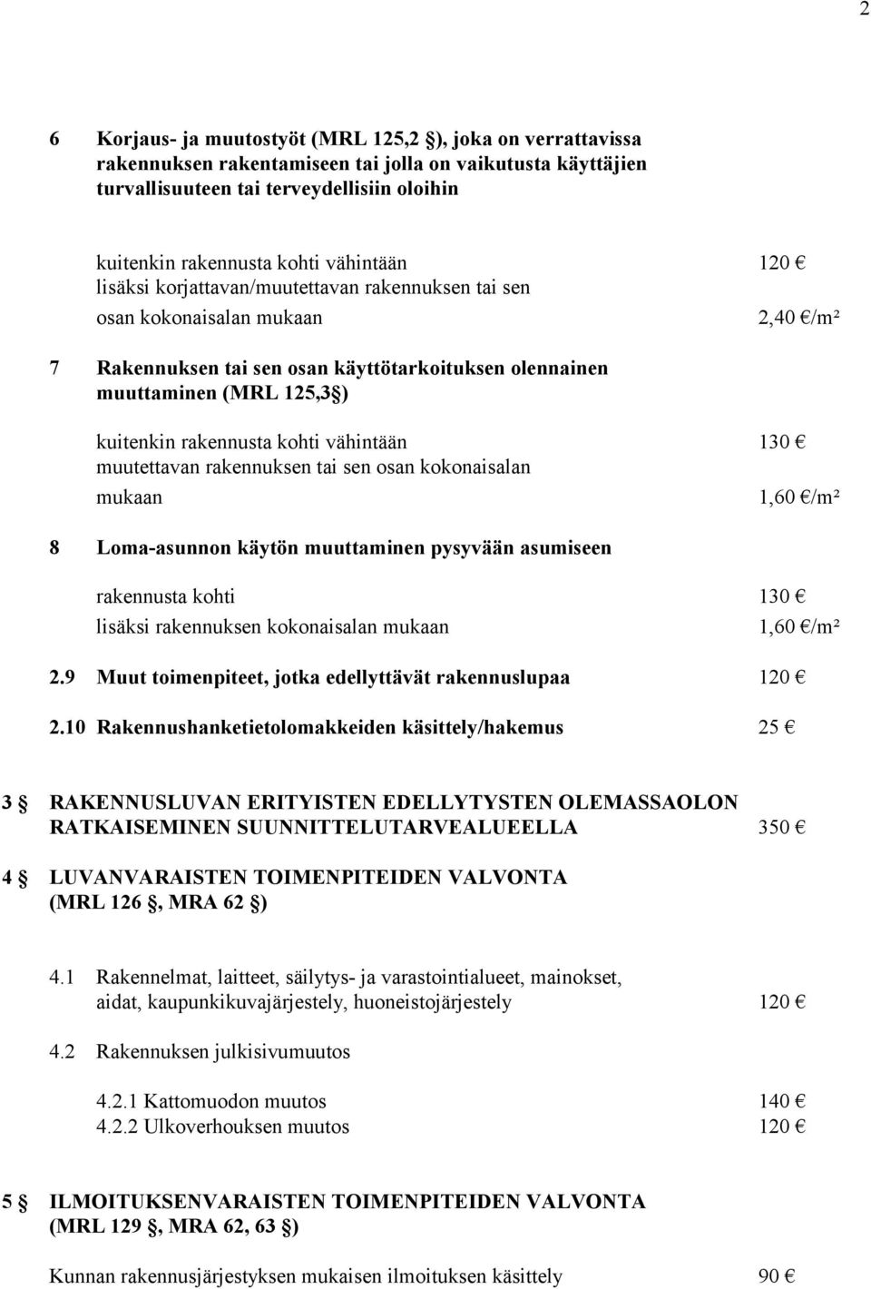 rakennusta kohti vähintään 130 muutettavan rakennuksen tai sen osan kokonaisalan mukaan 1,60 /m² 8 Loma-asunnon käytön muuttaminen pysyvään asumiseen rakennusta kohti 130 lisäksi rakennuksen