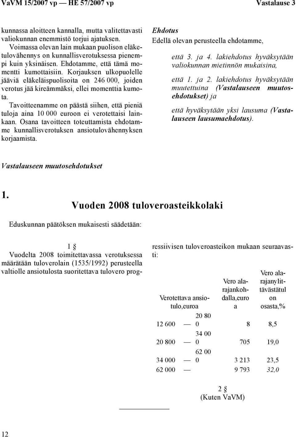 Korjauksen ulkopuolelle jääviä eläkeläispuolisoita on 246 000, joiden verotus jää kireämmäksi, ellei momenttia kumota.