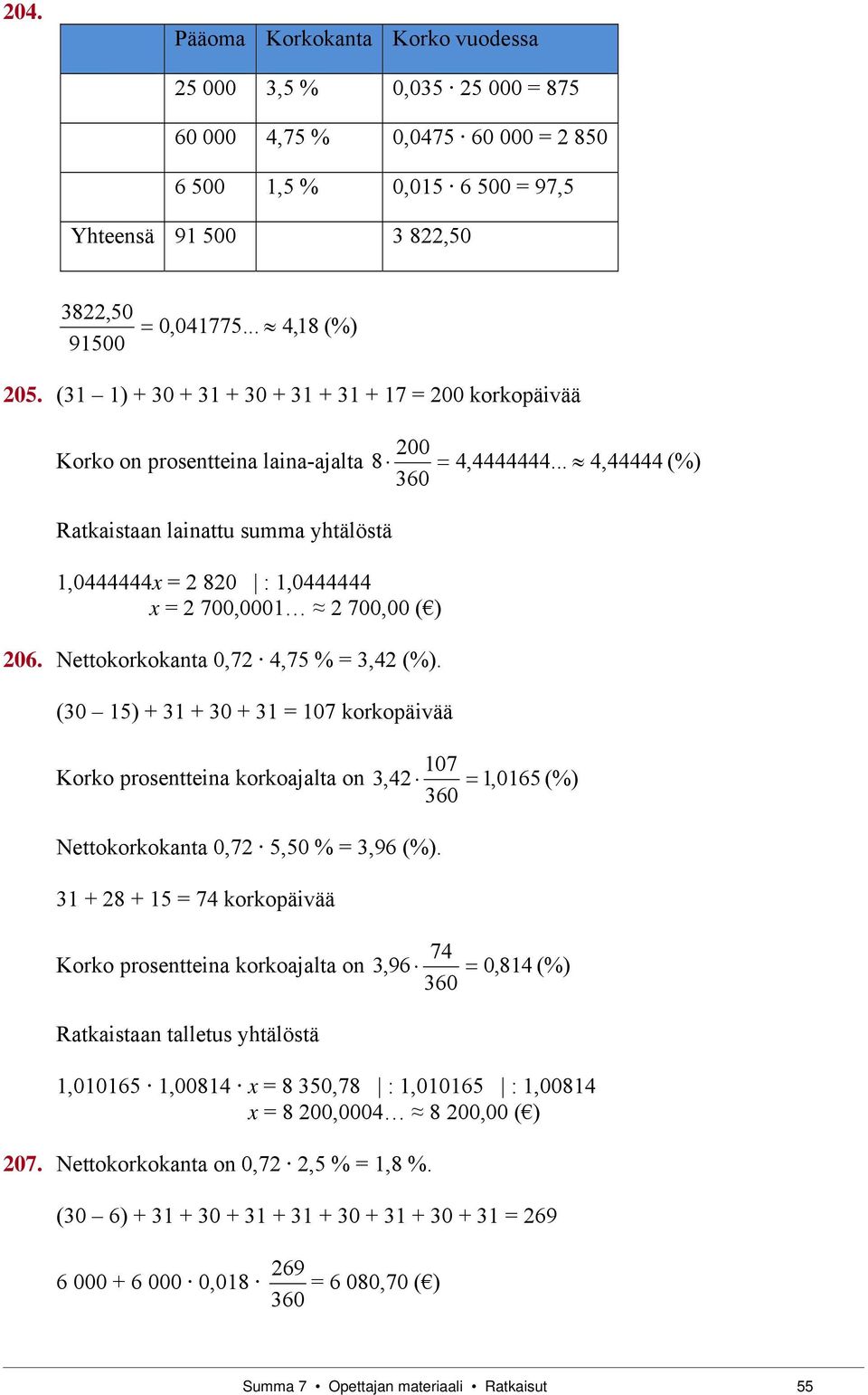 Nettokorkokata 0,7 4,75 % = 3,4 (%. (30 15 + 31 + 30 + 31 = 7 korkopäivää 7 Korko prosetteia korkoajalta o 3,4 1,0165 (% Nettokorkokata 0,7 5,50 % = 3,96 (%.