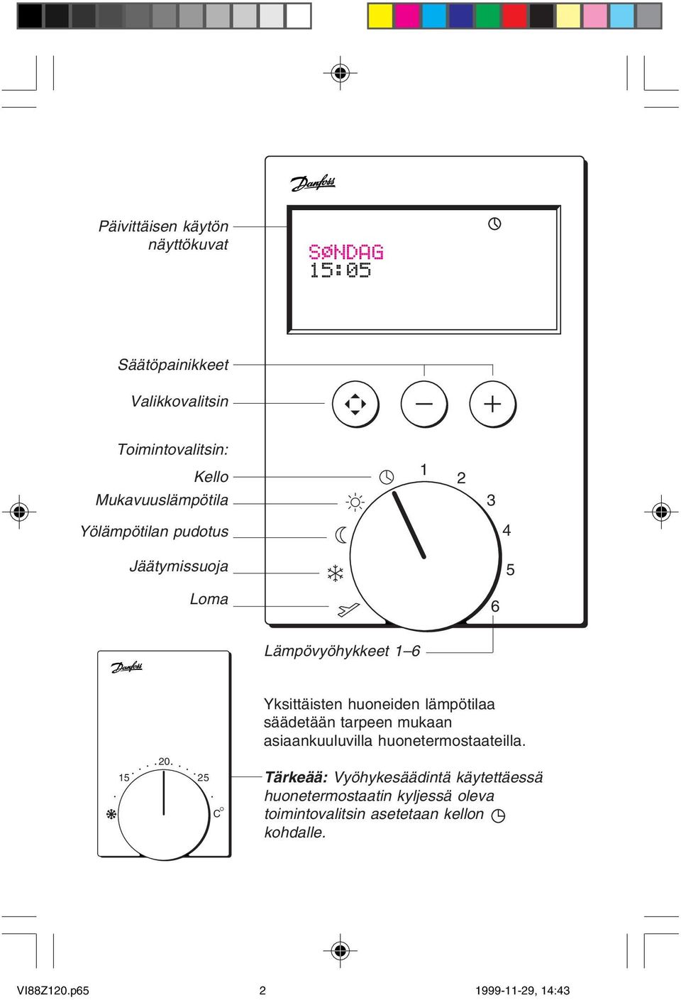Jäätymissuoja 4 5 Loma 6 Lämpövyöhykkeet 1 6 20 15 25 C Yksittäisten huoneiden lämpötilaa säädetään tarpeen