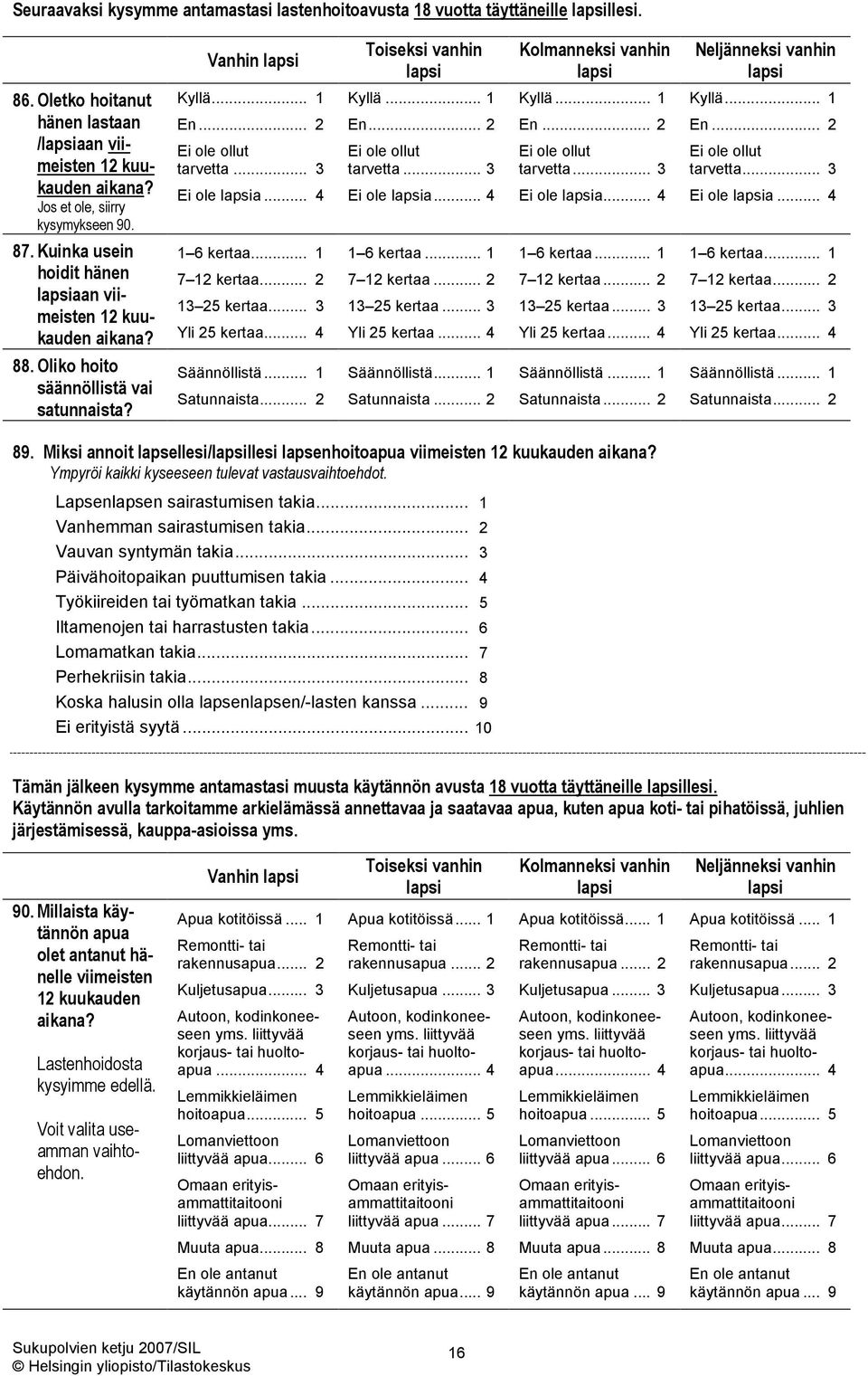 Kuinka usein hoidit hänen aan viimeisten 12 kuukauden aikana? 1 6 kertaa... 1 7 12 kertaa... 2 13 25 kertaa... 3 Yli 25 kertaa... 4 1 6 kertaa... 1 7 12 kertaa... 2 13 25 kertaa... 3 Yli 25 kertaa... 4 1 6 kertaa... 1 7 12 kertaa... 2 13 25 kertaa... 3 Yli 25 kertaa... 4 1 6 kertaa... 1 7 12 kertaa... 2 13 25 kertaa... 3 Yli 25 kertaa... 4 88.