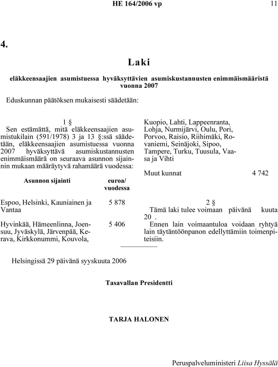 sijainti euroa/ vuodessa Kuopio, Lahti, Lappeenranta, Lohja, Nurmijärvi, Oulu, Pori, Porvoo, Raisio, Riihimäki, Rovaniemi, Seinäjoki, Sipoo, Tampere, Turku, Tuusula, Vaasa ja Vihti Muut kunnat 4 742