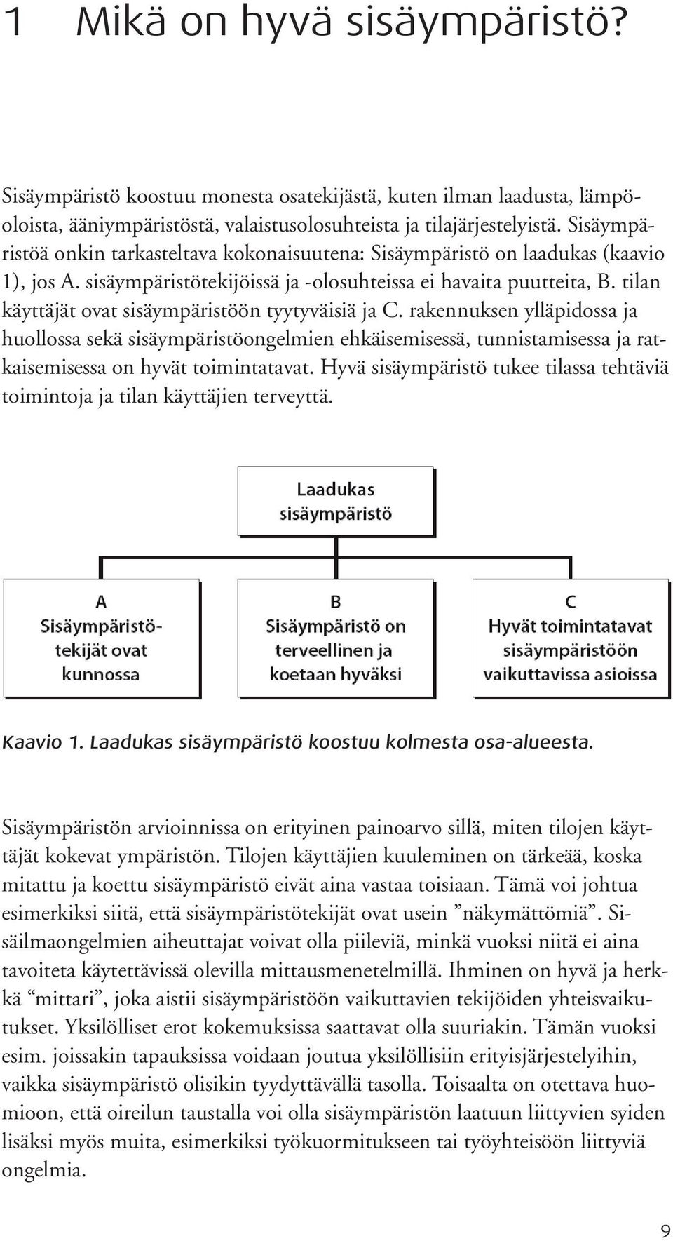 tilan käyttäjät ovat sisäympäristöön tyytyväisiä ja C. rakennuksen ylläpidossa ja huollossa sekä sisäympäristöongelmien ehkäisemisessä, tunnistamisessa ja ratkaisemisessa on hyvät toimintatavat.
