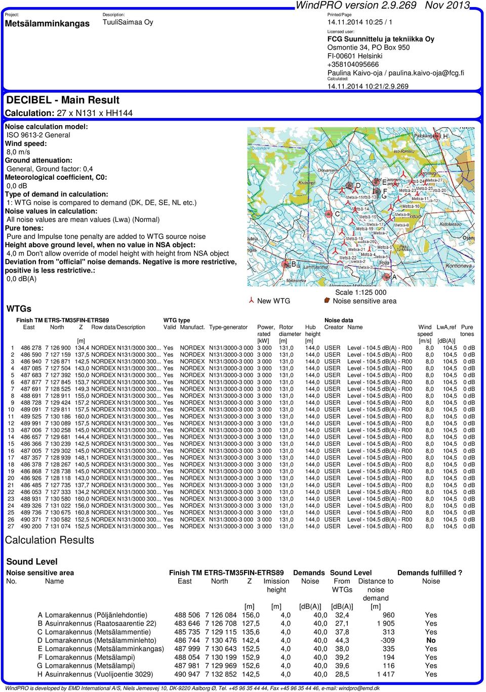 ) Noise values in calculation: All noise values are mean values Lwa) Normal) Pure tones: Pure and Impulse tone penalty are added to WTG source noise Height above ground level, when no value in NSA