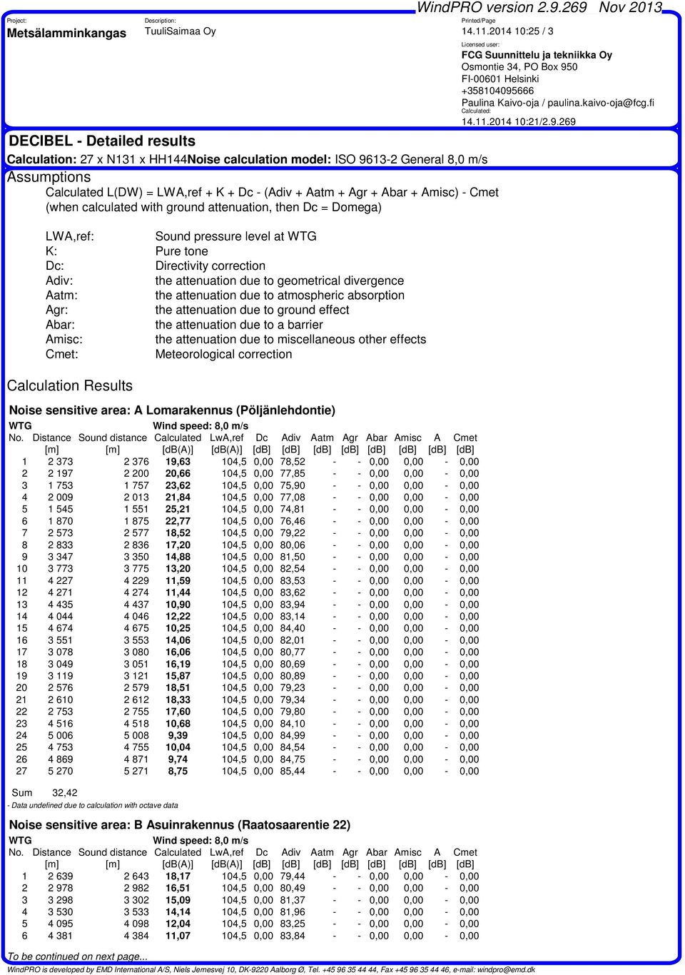 Adiv: the attenuation due to geometrical divergence Aatm: the attenuation due to atmospheric absorption Agr: the attenuation due to ground effect Abar: the attenuation due to a barrier Amisc: the