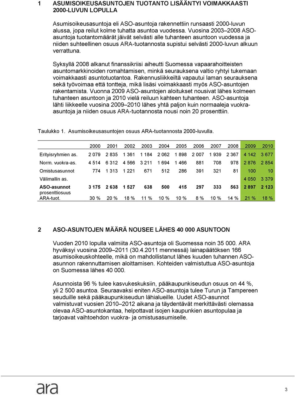 Syksyllä 2008 alkanut finanssikriisi aiheutti Suomessa vapaarahoitteisten asuntomarkkinoiden romahtamisen, minkä seurauksena valtio ryhtyi tukemaan voimakkaasti asuntotuotantoa.