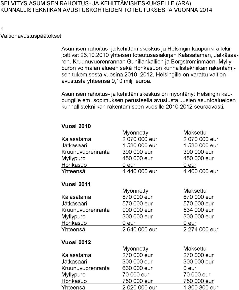 2010 yhteisen toteutusasiakirjan n, Jätkäsaaren, Kruunuvuorenrannan Gunillankallion ja Borgströminmäen, Myllypuron voimalan alueen sekä n kunnallistekniikan rakentamisen tukemisesta vuosina 2010 2012.