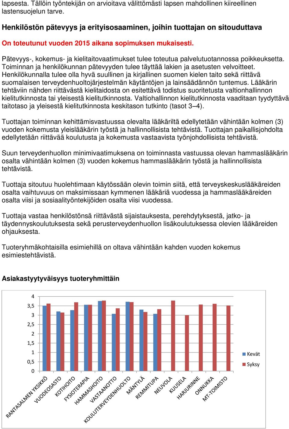 Pätevyys-, kokemus- ja kielitaitovaatimukset tulee toteutua palvelutuotannossa poikkeuksetta. Toiminnan ja henkilökunnan pätevyyden tulee täyttää lakien ja asetusten velvoitteet.