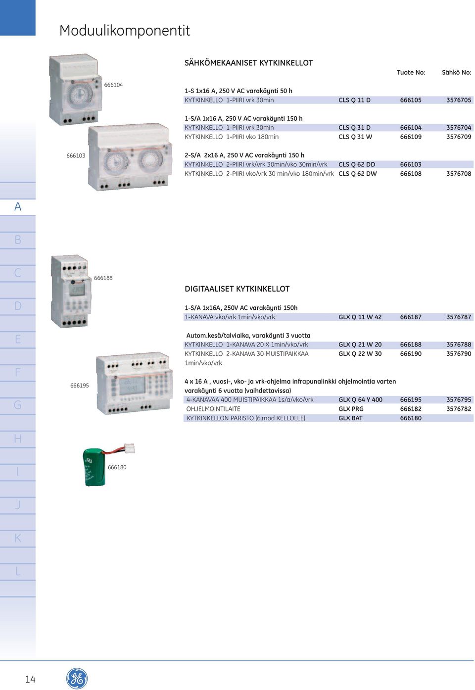 1x16, 250V varakäynti 150h 1-NV vko/vrk 1min/vko/vrk X Q 11 W 42 666187 3576787 666195 utom.