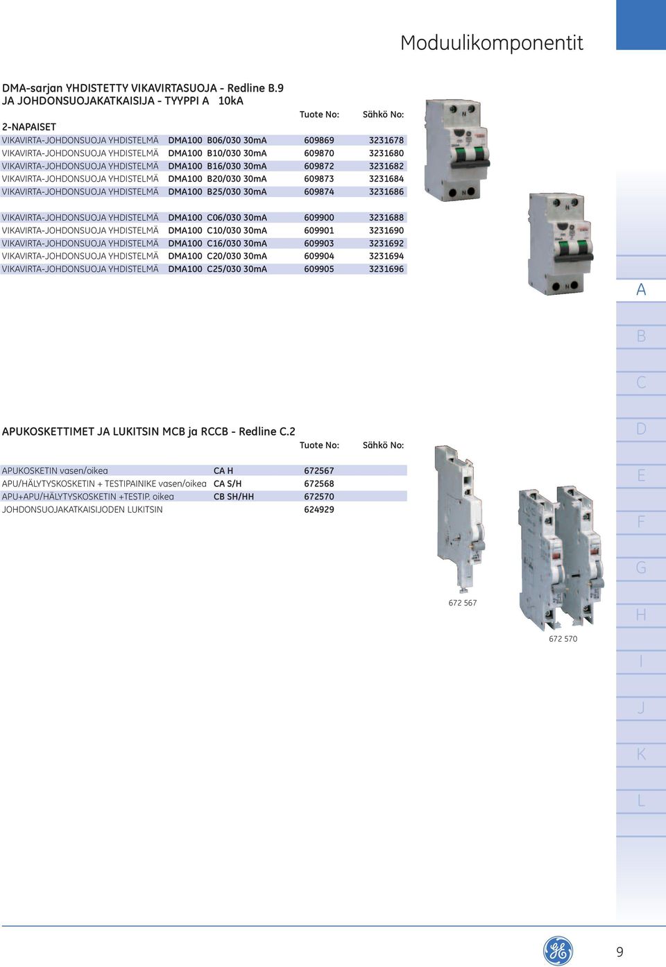 VVRT-OONSUO YSTMÄ M100 20/030 30m 609873 3231684 VVRT-OONSUO YSTMÄ M100 25/030 30m 609874 3231686 VVRT-OONSUO YSTMÄ M100 06/030 30m 609900 3231688 VVRT-OONSUO YSTMÄ M100 10/030 30m