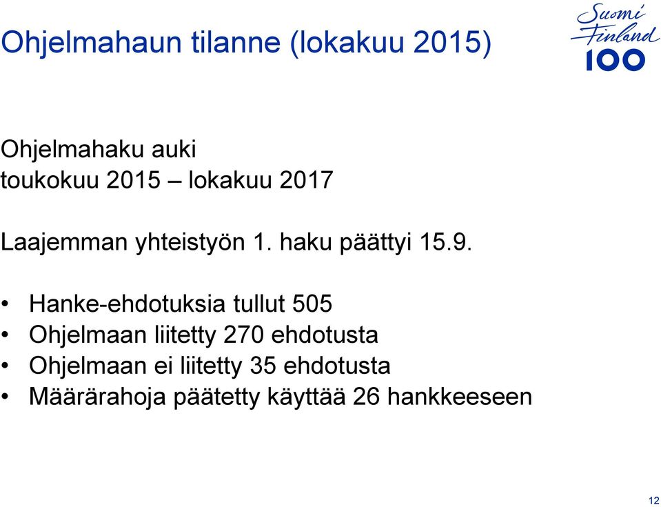 Hanke-ehdotuksia tullut 505 Ohjelmaan liitetty 270 ehdotusta