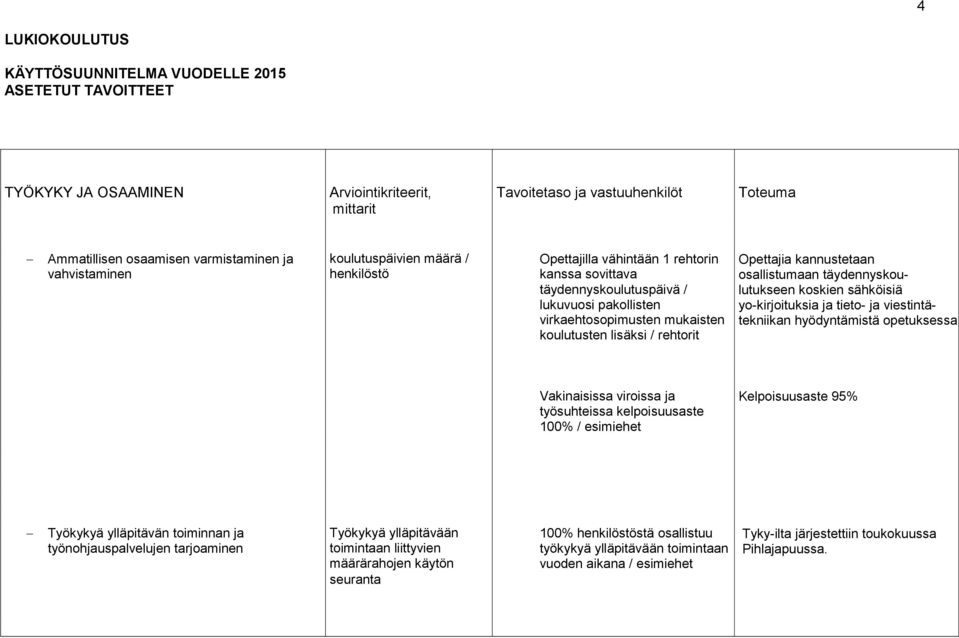 hyödyntämistä opetuksessa.