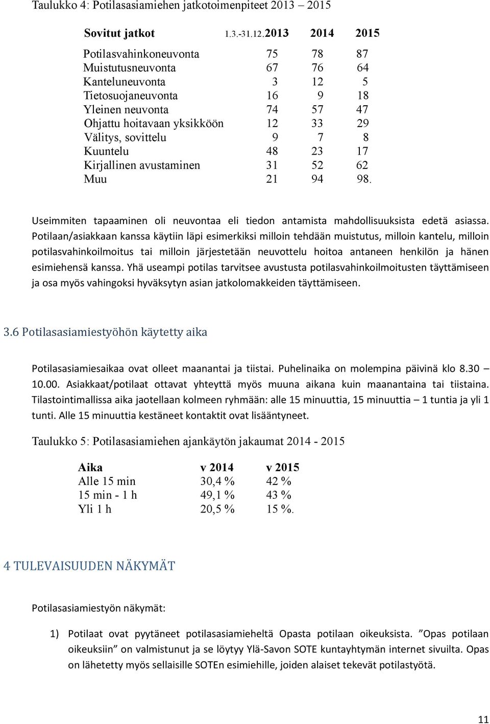 sovittelu 9 7 8 Kuuntelu 48 23 17 Kirjallinen avustaminen 31 52 62 Muu 21 94 98. Useimmiten tapaaminen oli neuvontaa eli tiedon antamista mahdollisuuksista edetä asiassa.