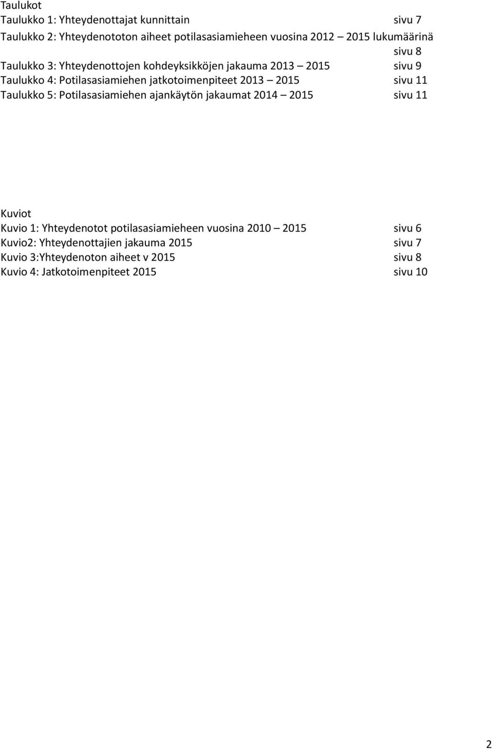sivu 11 Taulukko 5: Potilasasiamiehen ajankäytön jakaumat 2014 2015 sivu 11 Kuviot Kuvio 1: Yhteydenotot potilasasiamieheen vuosina 2010