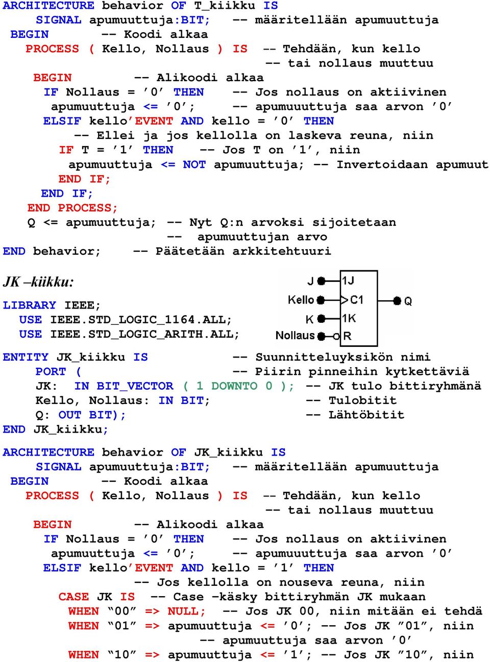 T on 1, niin apumuuttuja <= NOT apumuuttuja; -- Invertoidaan apumuut END IF; END IF; Q <= apumuuttuja; -- Nyt Q:n arvoksi sijoitetaan -- apumuuttujan arvo END behavior; -- Päätetään arkkitehtuuri JK