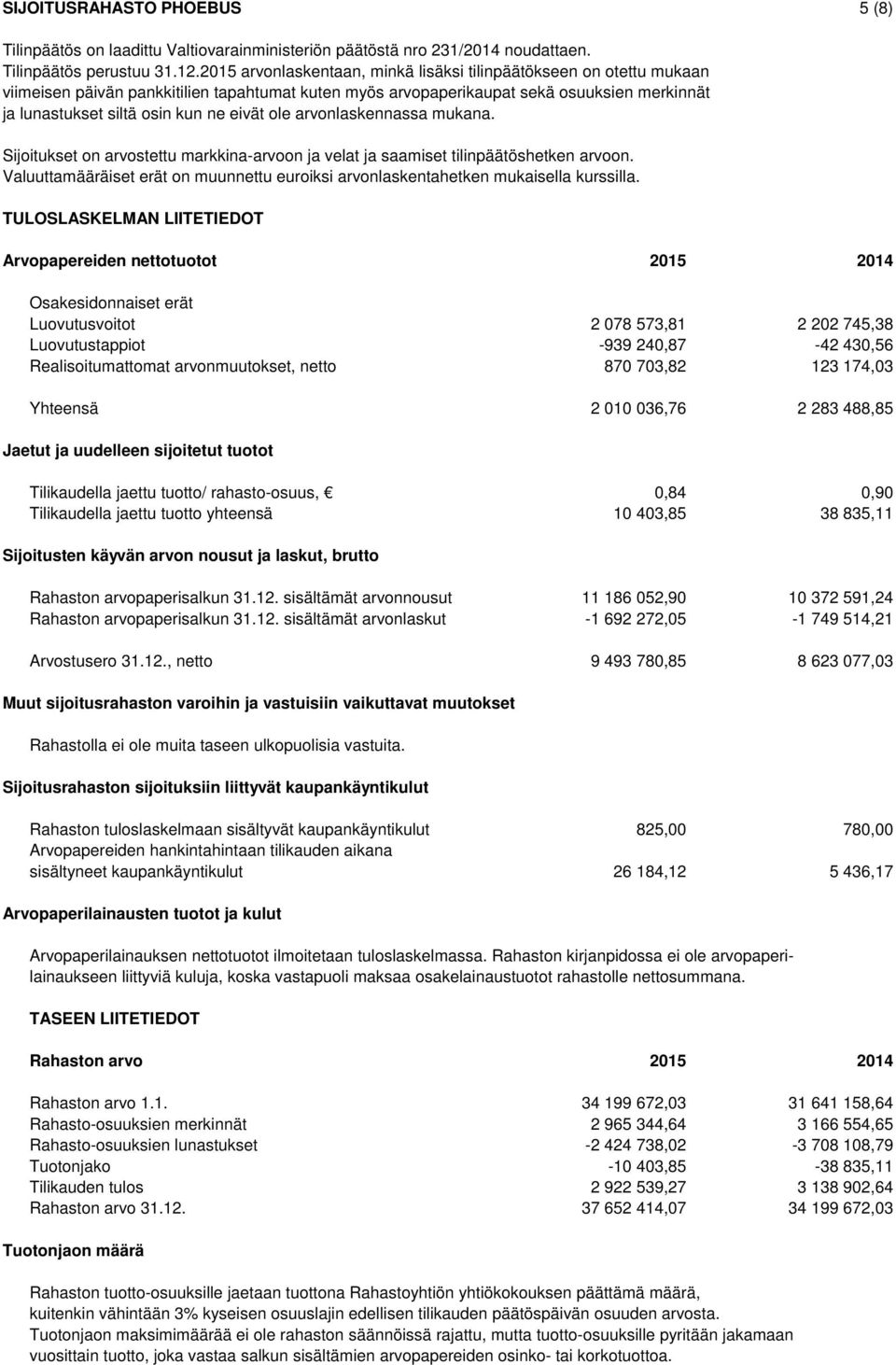 eivät ole arvonlaskennassa mukana. Sijoitukset on arvostettu markkina-arvoon ja velat ja saamiset tilinpäätöshetken arvoon.