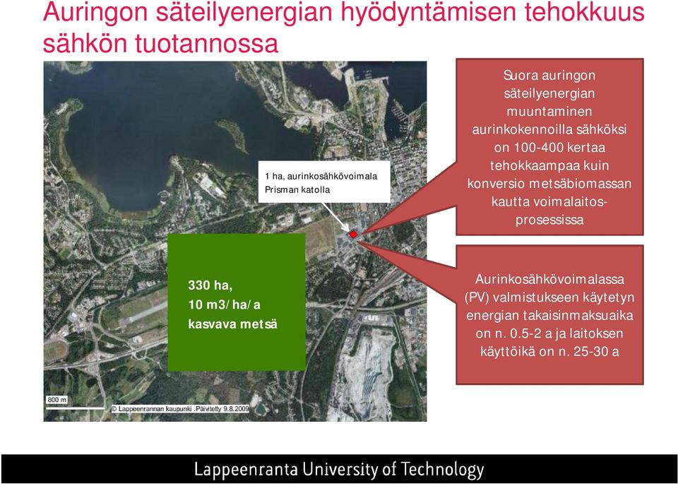 kuin konversio metsäbiomassan kautta voimalaitosprosessissa 330 ha, 10 m3/ha/a kasvava metsä