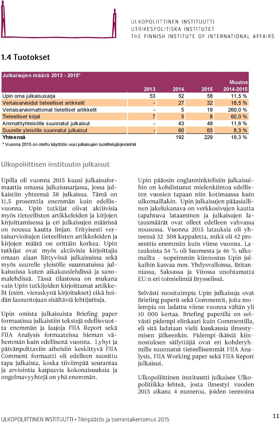 % Tieteelliset kirjat 7 5 8 60,0 % Ammattiyhteisölle suunnatut julkaisut - 43 48 11,6 % Suurelle yleisölle