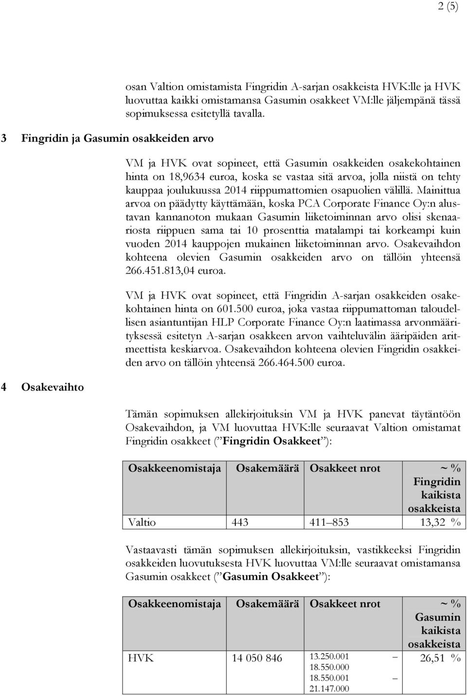 VM ja HVK ovat sopineet, että Gasumin osakkeiden osakekohtainen hinta on 18,9634 euroa, koska se vastaa sitä arvoa, jolla niistä on tehty kauppaa joulukuussa 2014 riippumattomien osapuolien välillä.