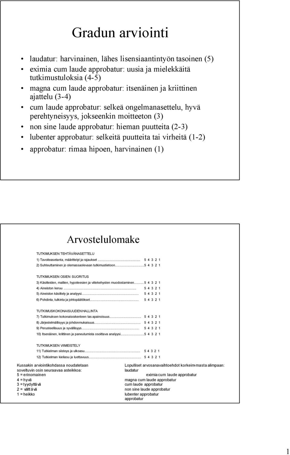 puutteita tai virheitä (1-2) approbatur: rimaa hipoen, harvinainen (1) Arvostelulomake TUTKIMUKSEN TEHTÄVÄNASETTELU 1) Tavoiteasetanta, määrittelyt ja rajaukset.