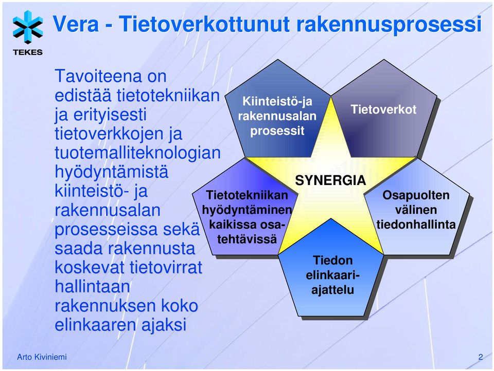 tietovirrat hallintaan rakennuksen koko elinkaaren ajaksi Kiinteistö-ja rakennusalan prosessit Tietotekniikan