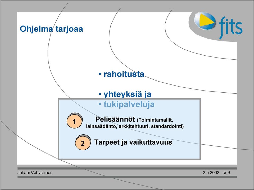 lainsäädäntö, arkkitehtuuri, standardointi) 12