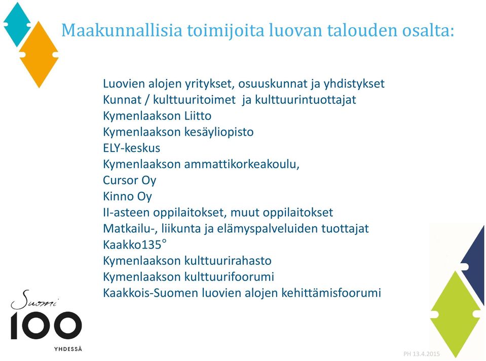 ammattikorkeakoulu, Cursor Oy Kinno Oy II asteen oppilaitokset, muut oppilaitokset Matkailu, liikunta ja