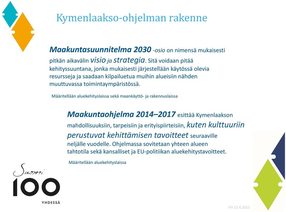 toimintaympäristössä.