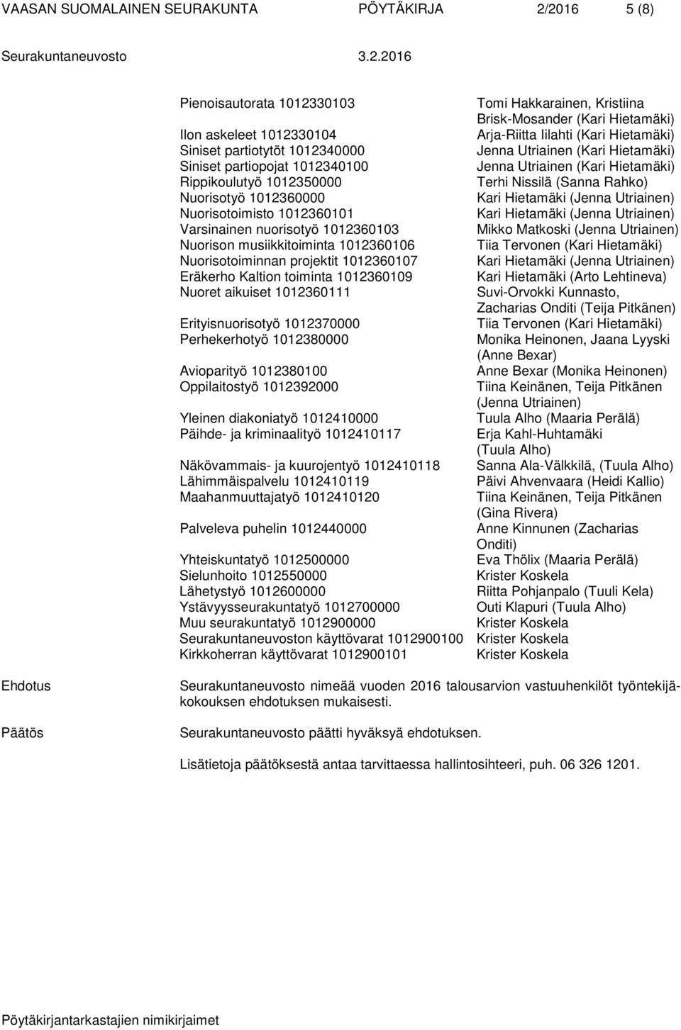 Nuorisotyö 1012360000 Kari Hietamäki (Jenna Utriainen) Nuorisotoimisto 1012360101 Kari Hietamäki (Jenna Utriainen) Varsinainen nuorisotyö 1012360103 Mikko Matkoski (Jenna Utriainen) Nuorison