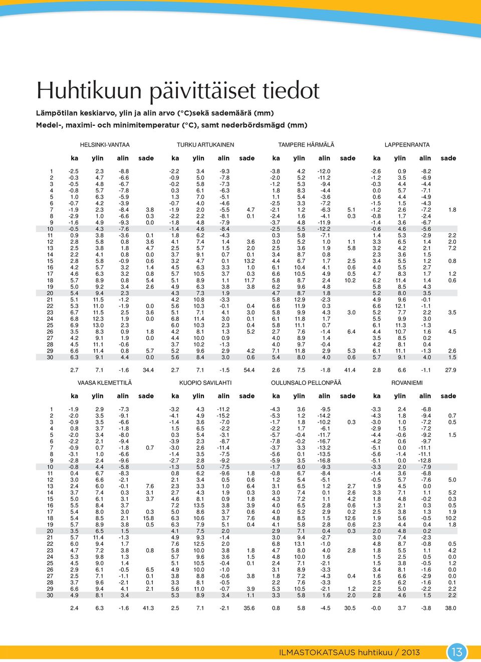 9 3 -.5 4.8-6.7 -.2 5.8-7.3-1.2 5.3-9.4 -.3 4.4-4.4 4 -.8 5.7-7.8.3 6.1-6.3 1.8 8.3-4.4. 5.7-7.1 5 1. 6.3-5.9 1.3 7. -5.1 1..4-3.6.6 4.4-4.9 6 -.7 4.2-3.9 -.7 4. -4.6-2.5 3.3-7.2-1.5 1.5-4.3 7-1.9 2.