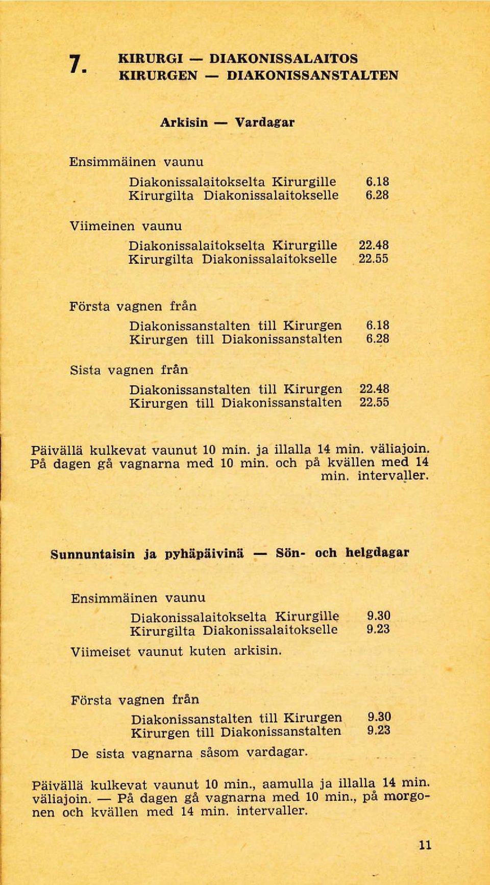 28 Sista vagnen från Diakonissanstalten tiu Kirurgen 22.48 Kirurgen tiu Diakonissanstalten 22.55 PäiväUä kulkevat vaunut 10 min. ja illalla 14 min.