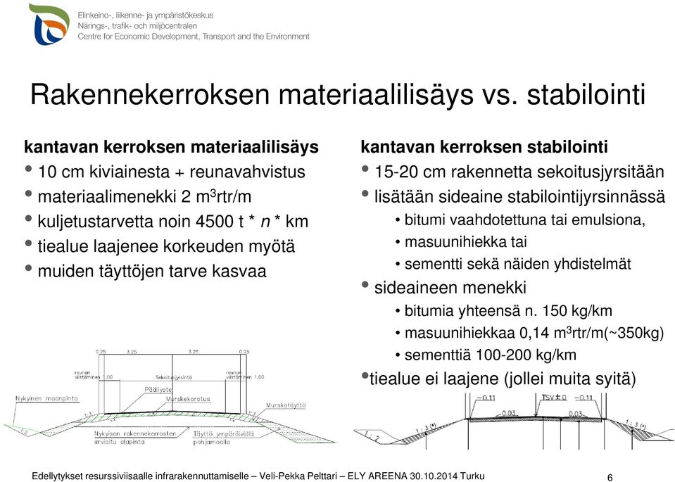 tiealue laajenee korkeuden k myötä muiden täyttöjen tarve kasvaa kantavan kerroksen stabilointi 15-20 cm rakennetta sekoitusjyrsitään lisätään sideaine