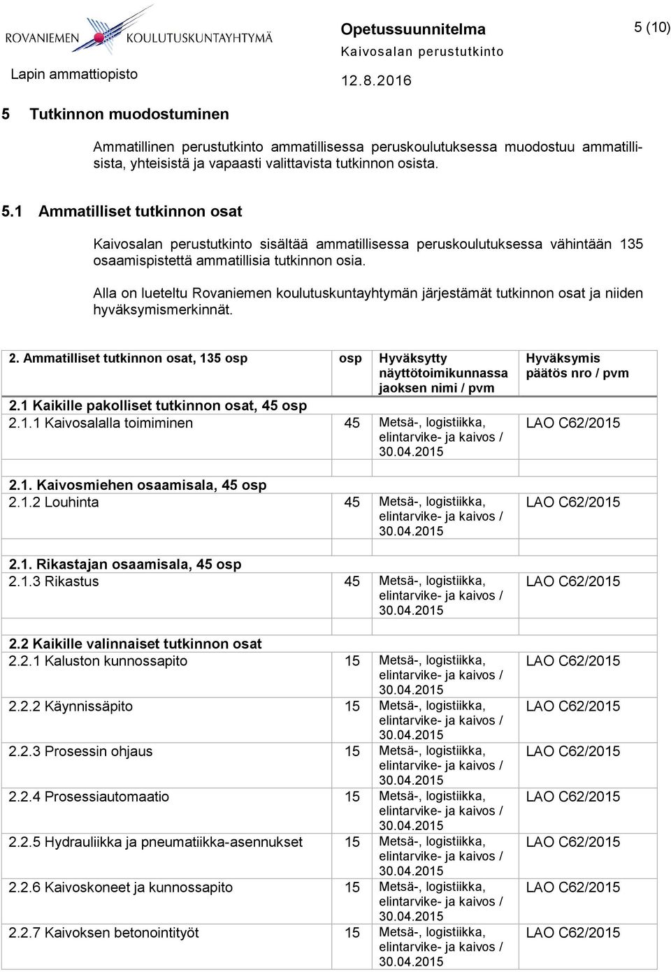Ammatilliset tutkinnon osat, 135 osp osp Hyväksytty näyttötoimikunnassa jaoksen nimi / pvm 2.1 Kaikille pakolliset tutkinnon osat, 45 osp 2.1.1 Kaivosalalla toimiminen 45 Metsä-, logistiikka, 2.1. Kaivosmiehen osaamisala, 45 osp 2.