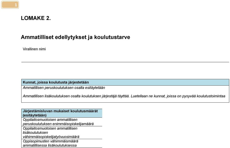 esitäytetään Ammatillisen lisäkulutuksen salta kulutuksen järjestäjä täyttää.