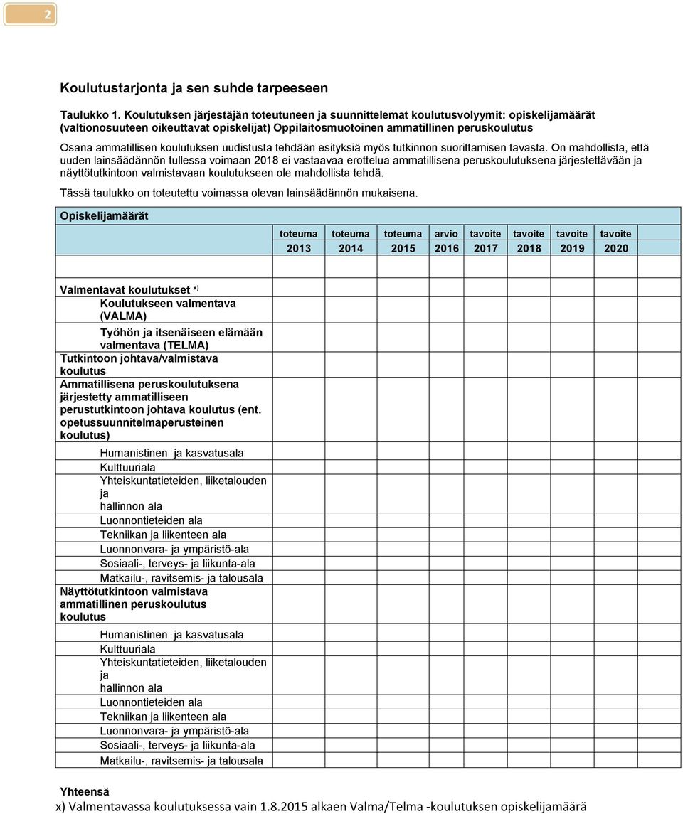 uudistusta tehdään esityksiä myös tutkinnn surittamisen tavasta.
