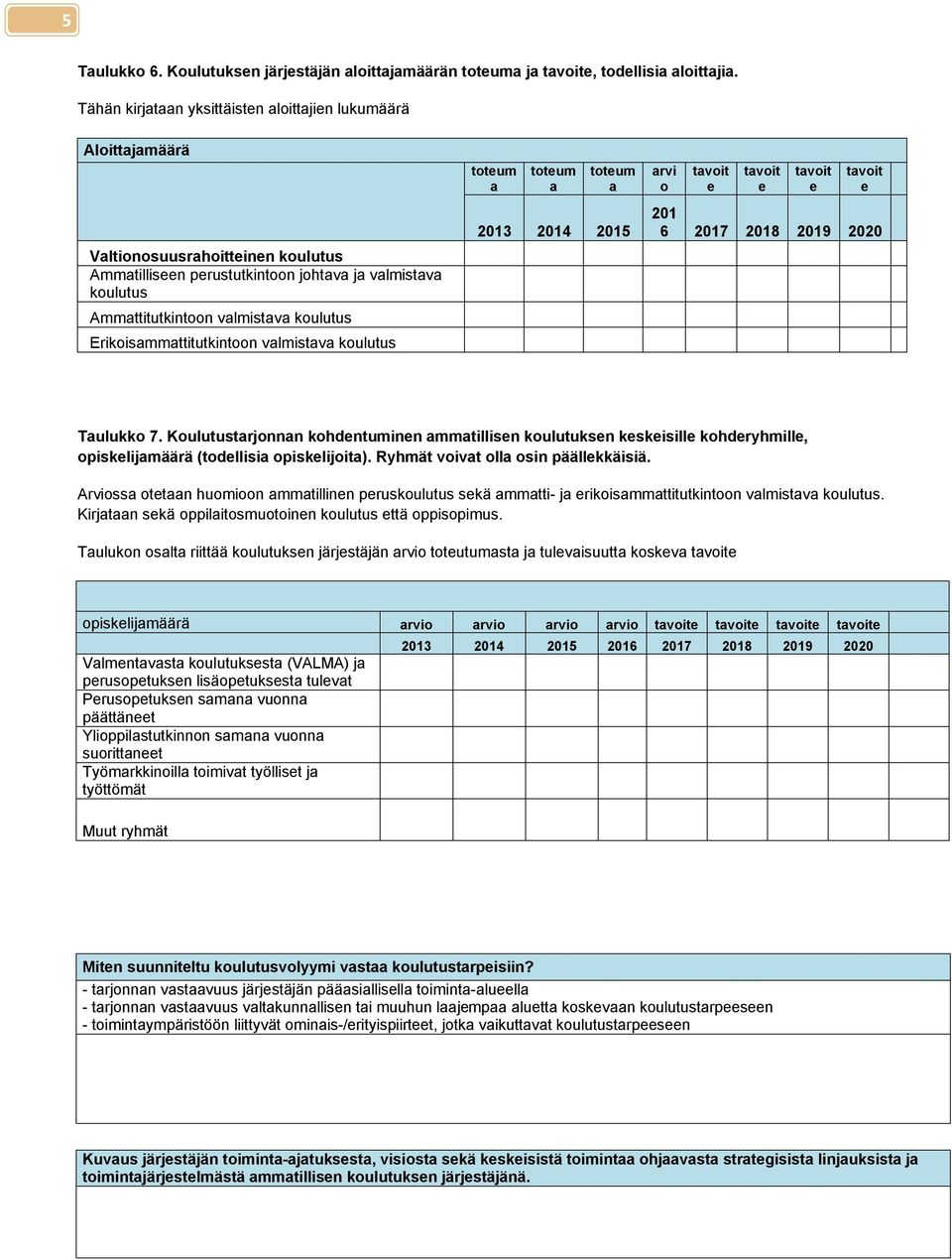 Erikisammattitutkintn valmistava kulutus tteum a tteum a tteum a 3 4 5 tavit e tavit e tavit e tavit e 6 7 8 9 2020 Taulukk 7.
