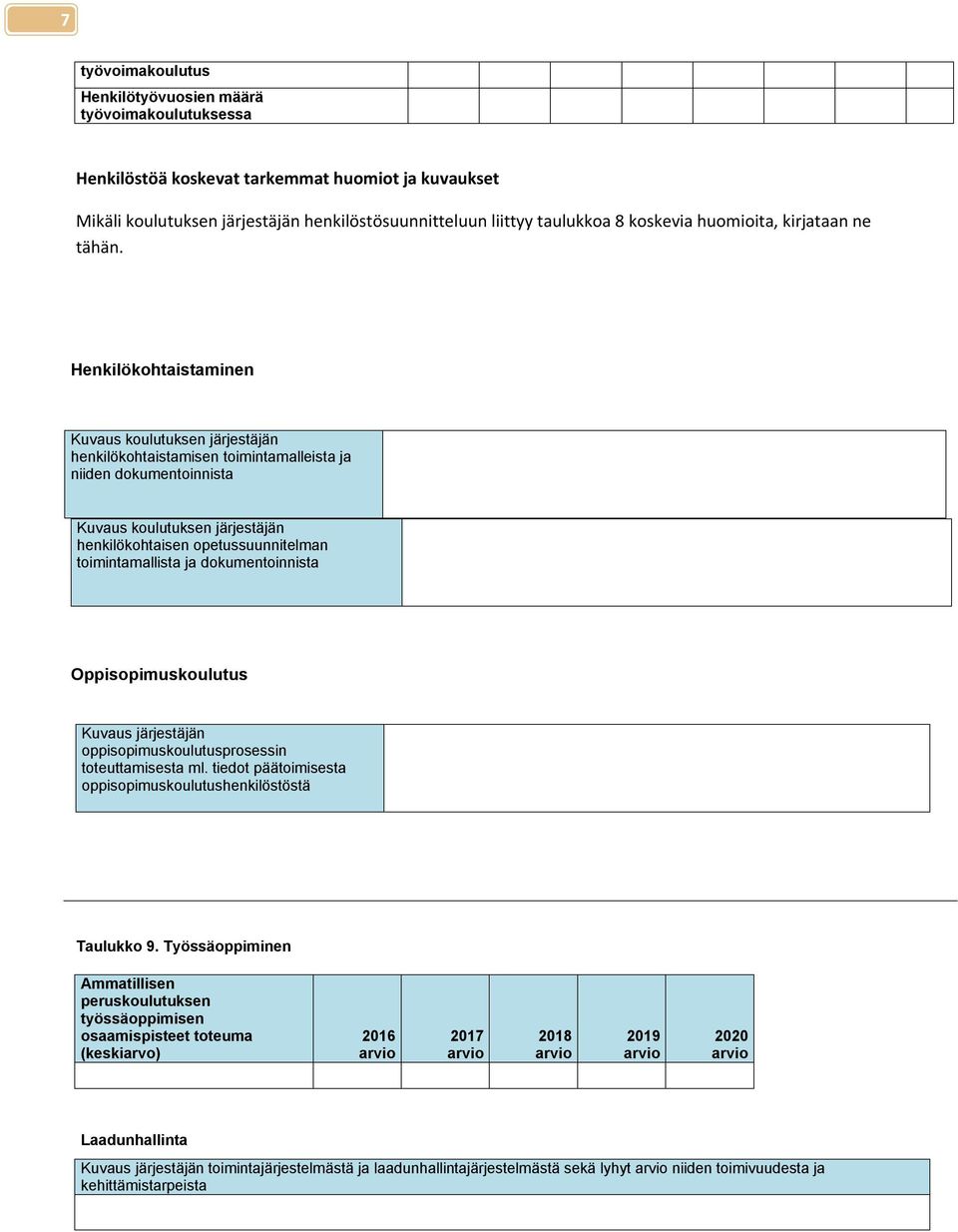 Henkilökhtaistaminen Kuvaus kulutuksen järjestäjän henkilökhtaistamisen timintamalleista ja niiden dkumentinnista Kuvaus kulutuksen järjestäjän henkilökhtaisen petussuunnitelman timintamallista ja