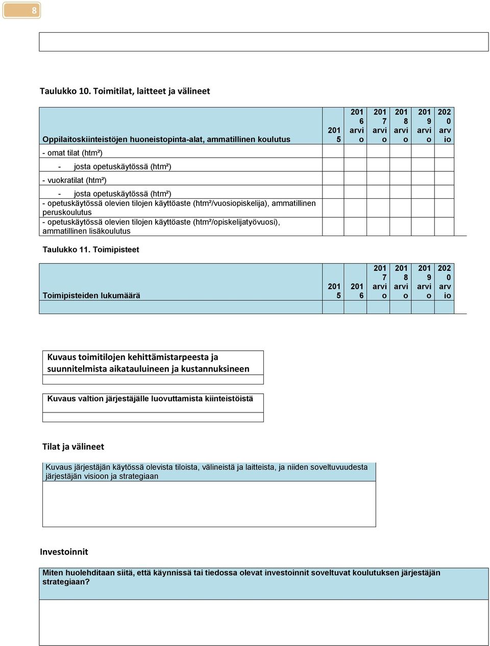 petuskäytössä (htm²) - petuskäytössä levien tiljen käyttöaste (htm²/vusipiskelija), ammatillinen peruskulutus - petuskäytössä levien tiljen käyttöaste (htm²/piskelijatyövusi), ammatillinen