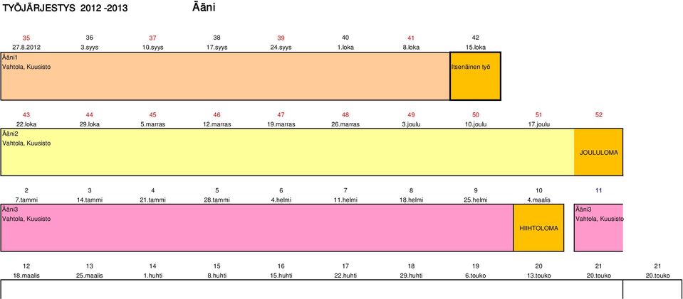 13 14 15 16 17 18 19 20 21 21 18.maalis 25.maalis 1.huhti 8.