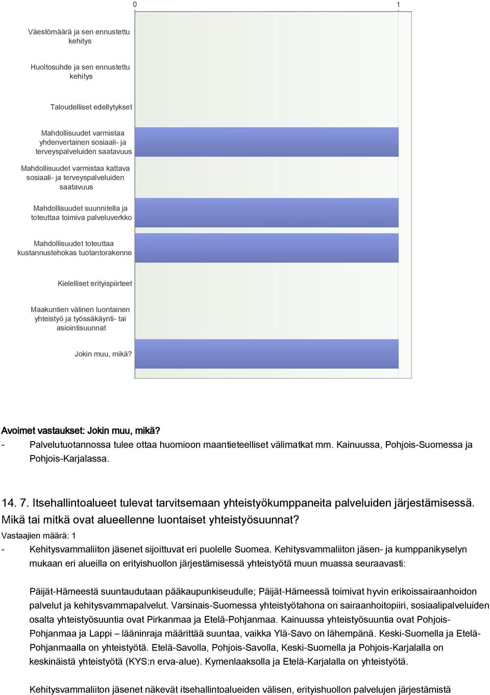 Kielelliset erityispiirteet Maakuntien välinen luontainen yhteistyö ja työssäkäynti- tai asiointisuunnat Jokin muu, mikä? Avoimet vastaukset: Jokin muu, mikä?