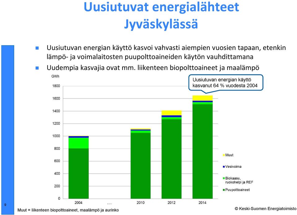 vauhdittamana Uudempia kasvajia ovat mm.