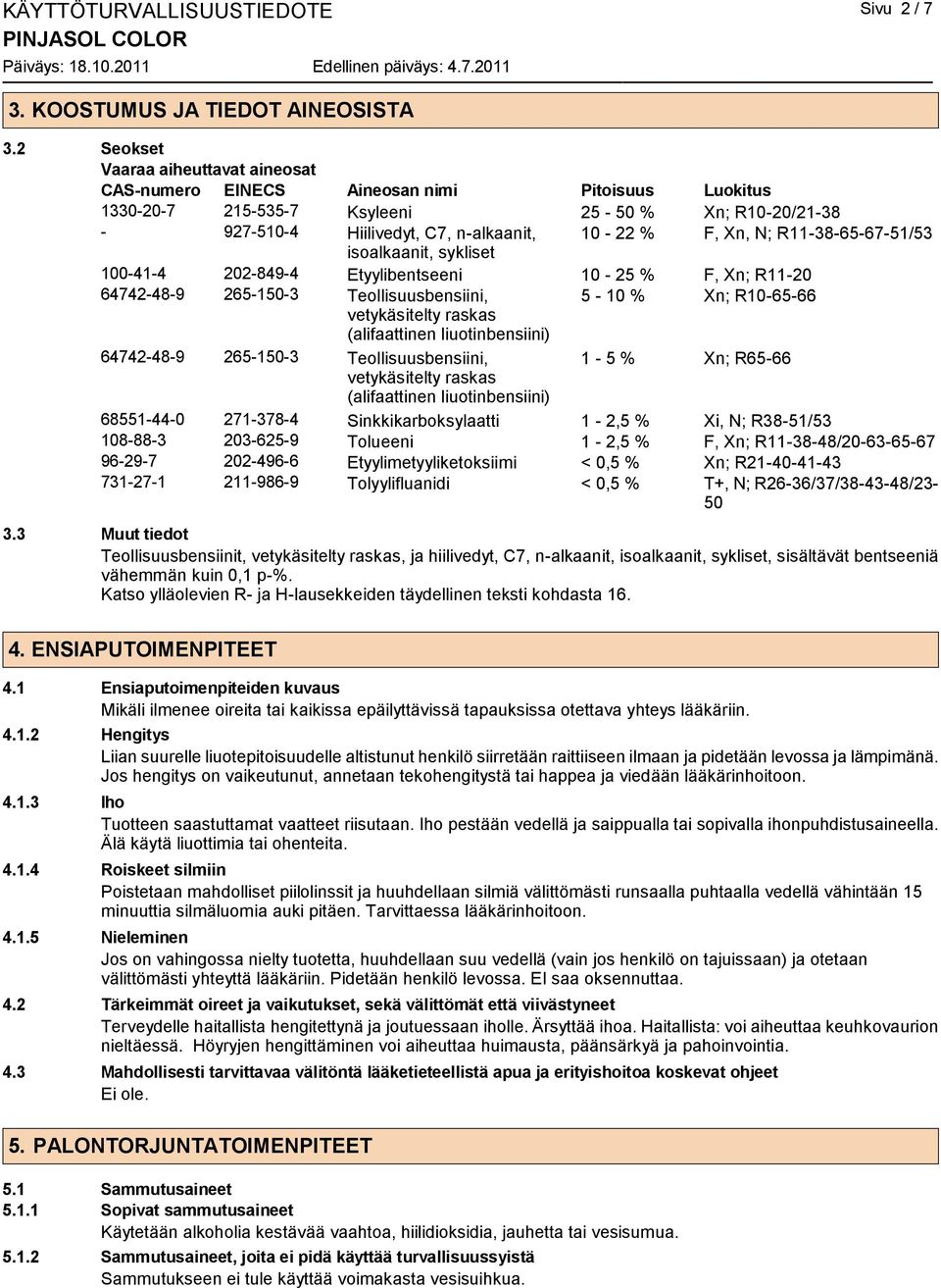 N; R11-38-65-67-51/53 isoalkaanit, sykliset 100-41-4 202-849-4 Etyylibentseeni 10-25 % F, Xn; R11-20 64742-48-9 265-150-3 Teollisuusbensiini, 5-10 % Xn; R10-65-66 vetykäsitelty raskas (alifaattinen