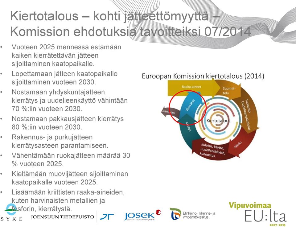 Nostamaan yhdyskuntajätteen kierrätys ja uudelleenkäyttö vähintään 70 %:iin vuoteen 2030. Nostamaan pakkausjätteen kierrätys 80 %:iin vuoteen 2030.