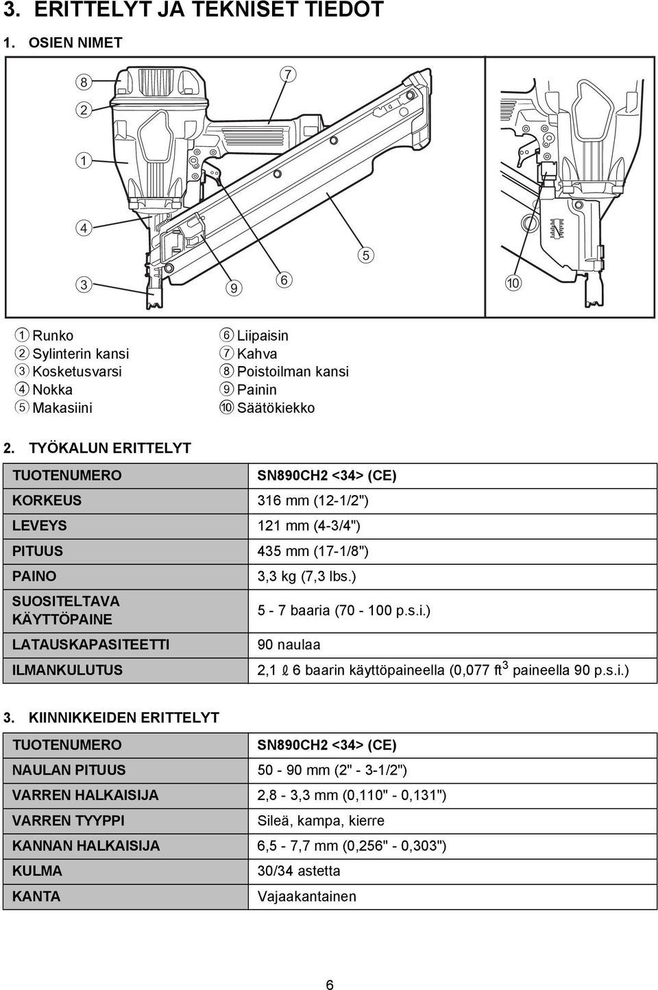 TYÖKALUN ERITTELYT TUOTENUMERO SN890CH2 <34> (CE) KORKEUS 316 mm (12-1/2") LEVEYS 121 mm (4-3/4") PITUUS 435 mm (17-1/8") PAINO 3,3 kg (7,3 lbs.