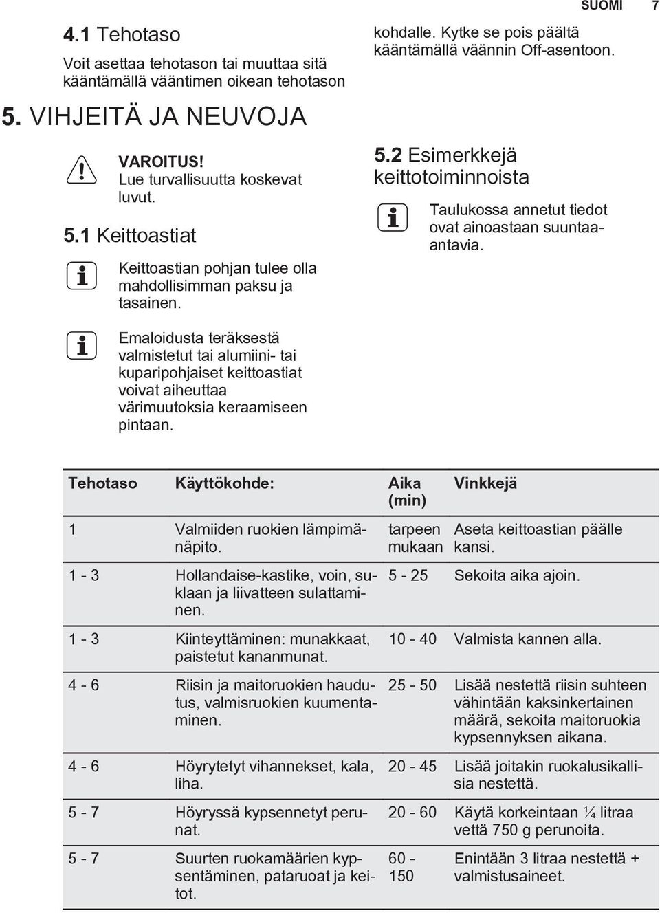 SUOMI 7 Emaloidusta teräksestä valmistetut tai alumiini- tai kuparipohjaiset keittoastiat voivat aiheuttaa värimuutoksia keraamiseen pintaan.