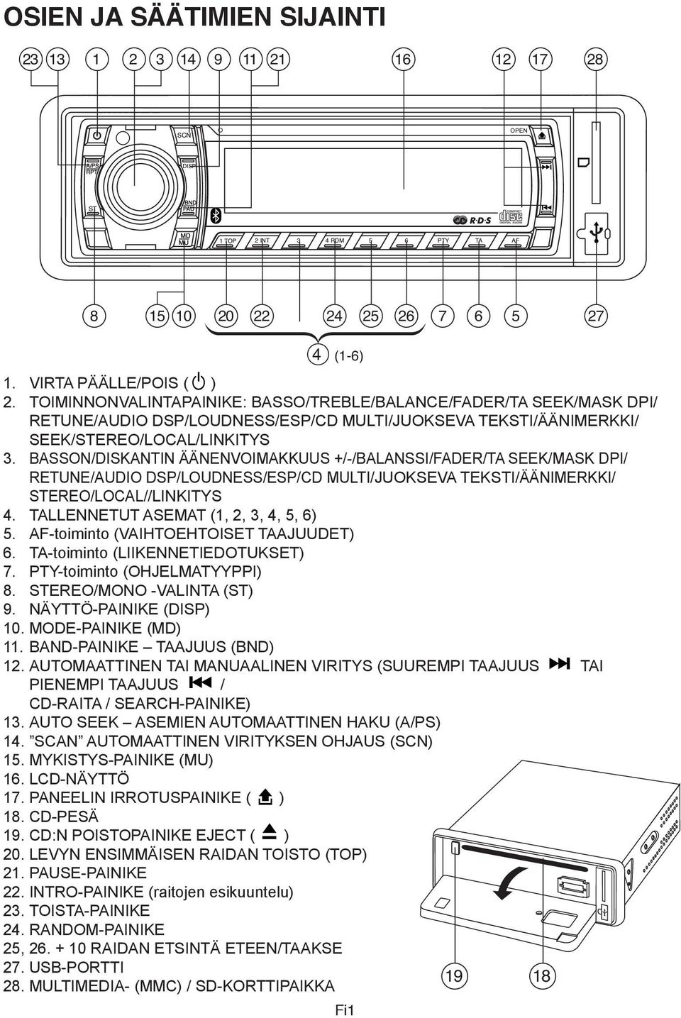 TOIMINNONVALINPAINIKE: BASSO/TREBLE/BALANCE/FADER/// /AUDIO 23 13 /NESS//CD 1 2 3 14 9 11 I/JUOKSEVA 21 16 TEKSTI/ÄÄNIMERKKI/ 12 17 28 /STEREO/LOCAL/LINKITYS 3.