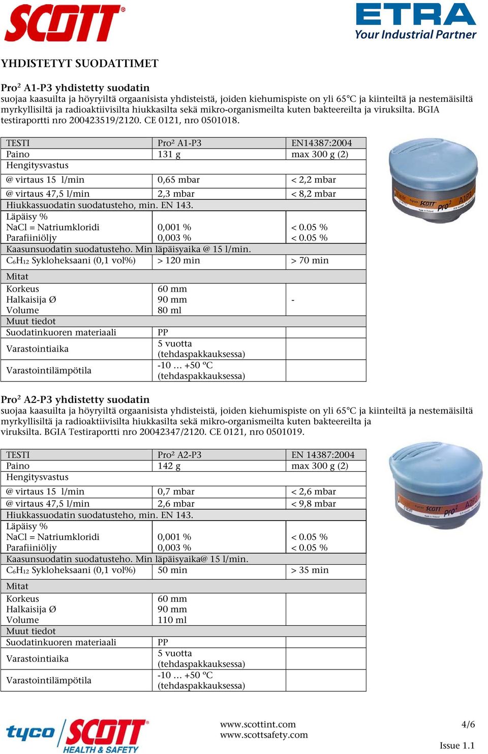 TESTI Pro² A1-P3 EN14387:2004 Paino 131 g max 300 g (2) @ virtaus 15 l/min 0,65 mbar < 2,2 mbar @ virtaus 47,5 l/min 2,3 mbar < 8,2 mbar Kaasunsuodatin suodatusteho. Min läpäisyaika @ 15 l/min.