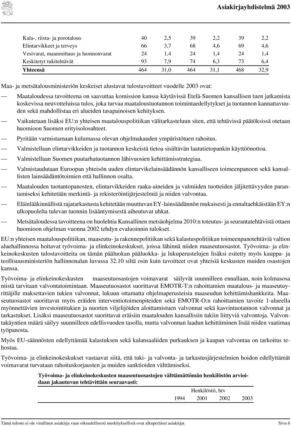 Etelä-Suomen kansallisen tuen jatkamista koskevissa neuvotteluissa tulos, joka turvaa maataloustuotannon toimintaedellytykset ja tuotannon kannattavuuden sekä mahdollistaa eri alueiden tasapainoisen