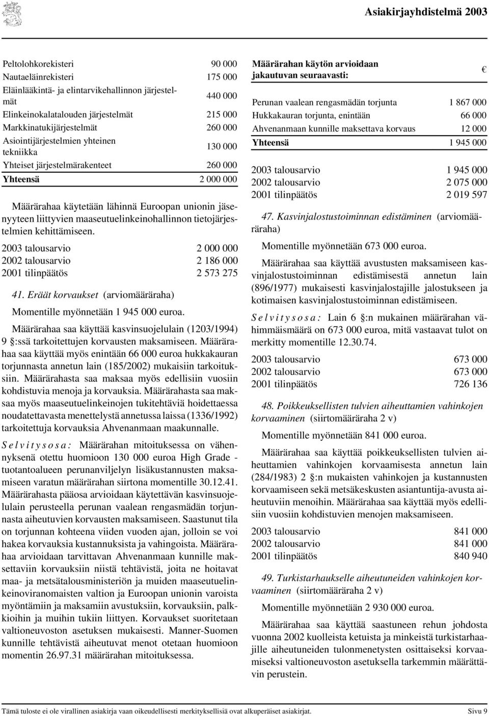 maaseutuelinkeinohallinnon tietojärjestelmien kehittämiseen. 2003 talousarvio 2 000 000 2002 talousarvio 2 186 000 2001 tilinpäätös 2 573 275 41.